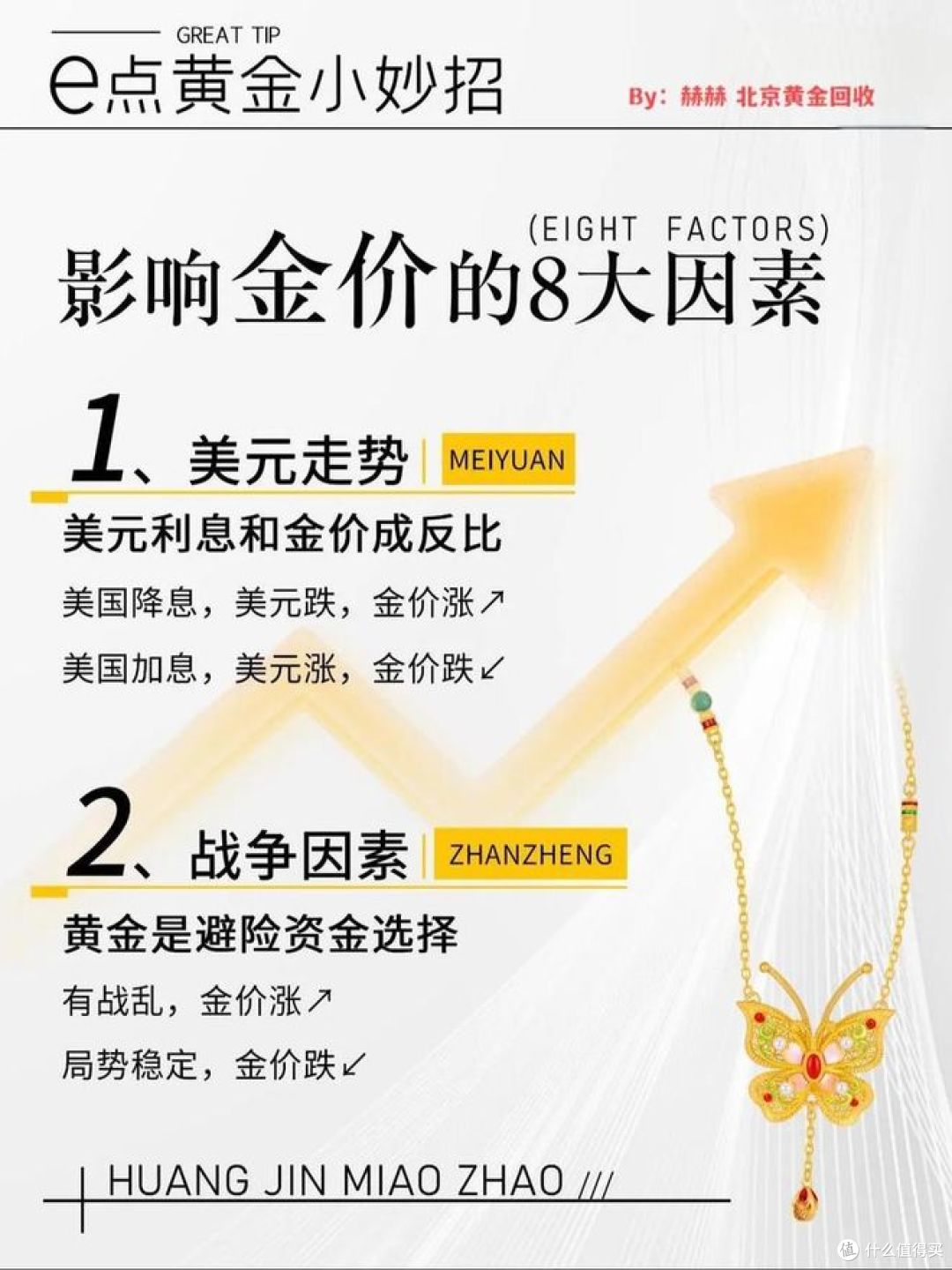 面对黄金暴跌,如何用黄金理财?