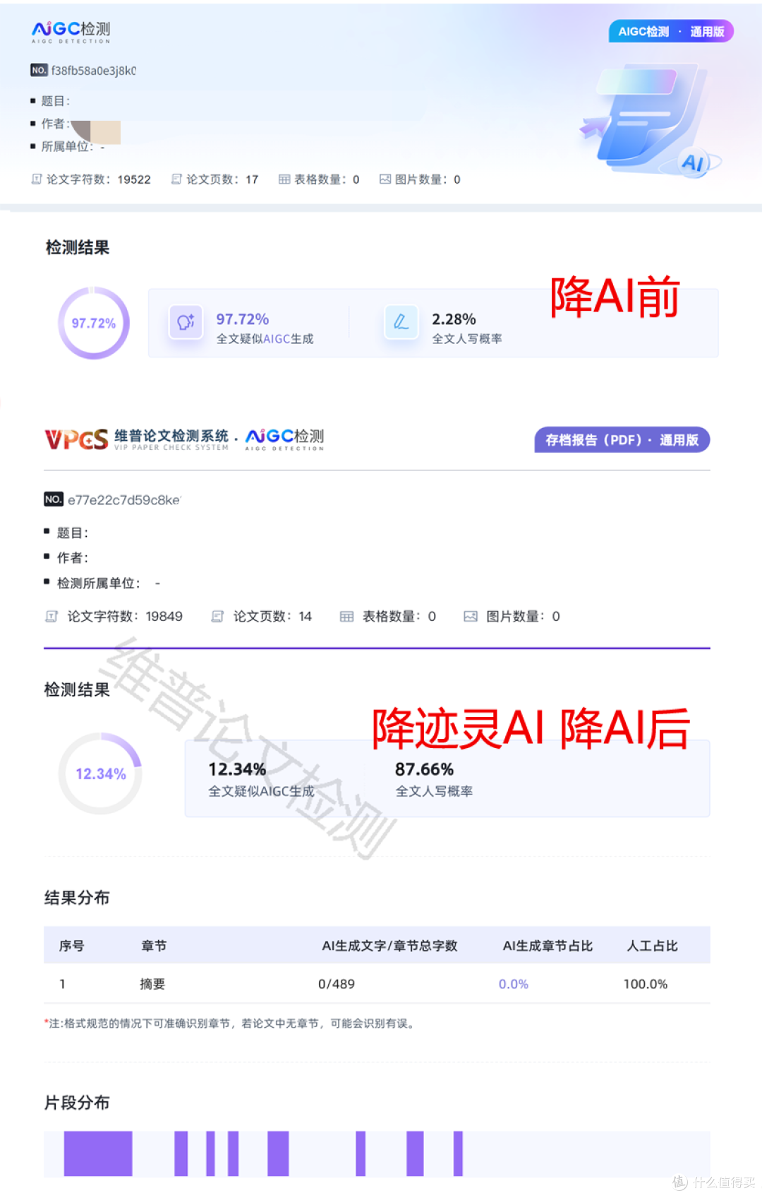 有没有免费的降 AI 率工具?实测靠谱榜单,降重不翻车