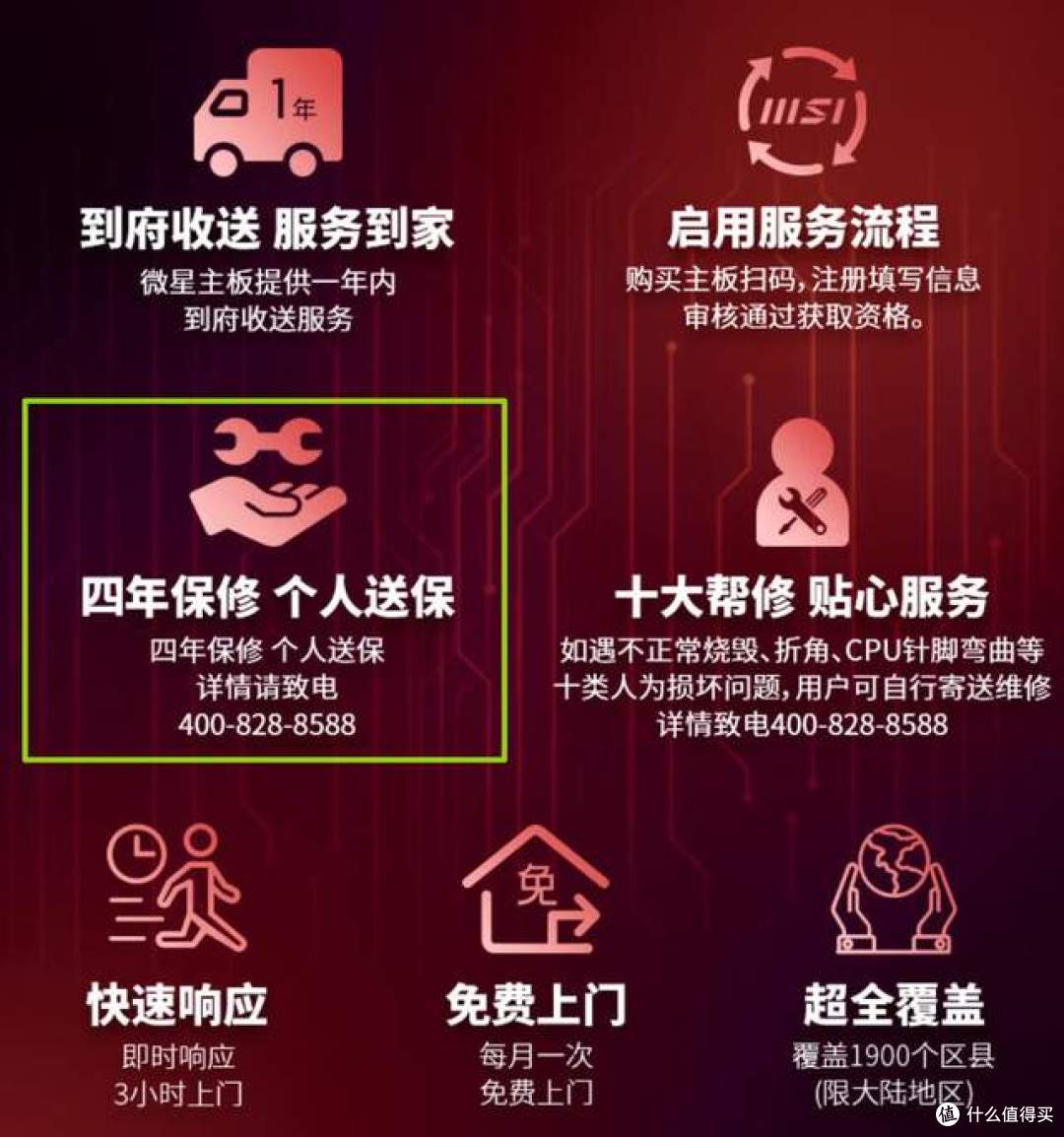 满配银白mATX巅峰:微星MPG B850M EDGE TI MAX WIFI刀锋钛主板