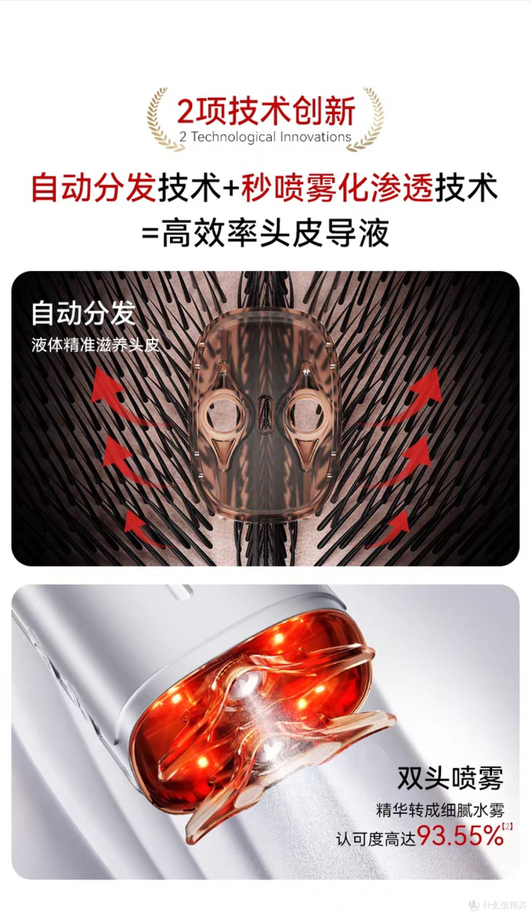 异人异方米诺地尔上药器，方便也不方便