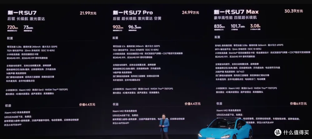 新一代SU7深度解析:902km续航+全系激光雷达,4000元涨得值吗?