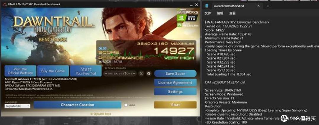 FF14 Benchmark 4K 14927 VERY HIGH