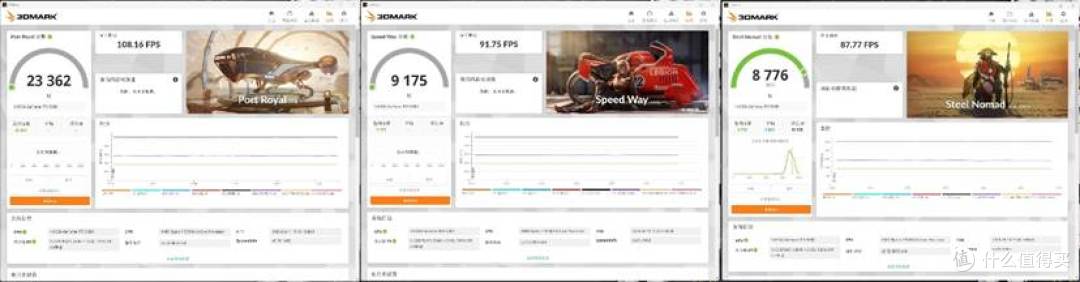 3DMARK新三样23362/9175/8776