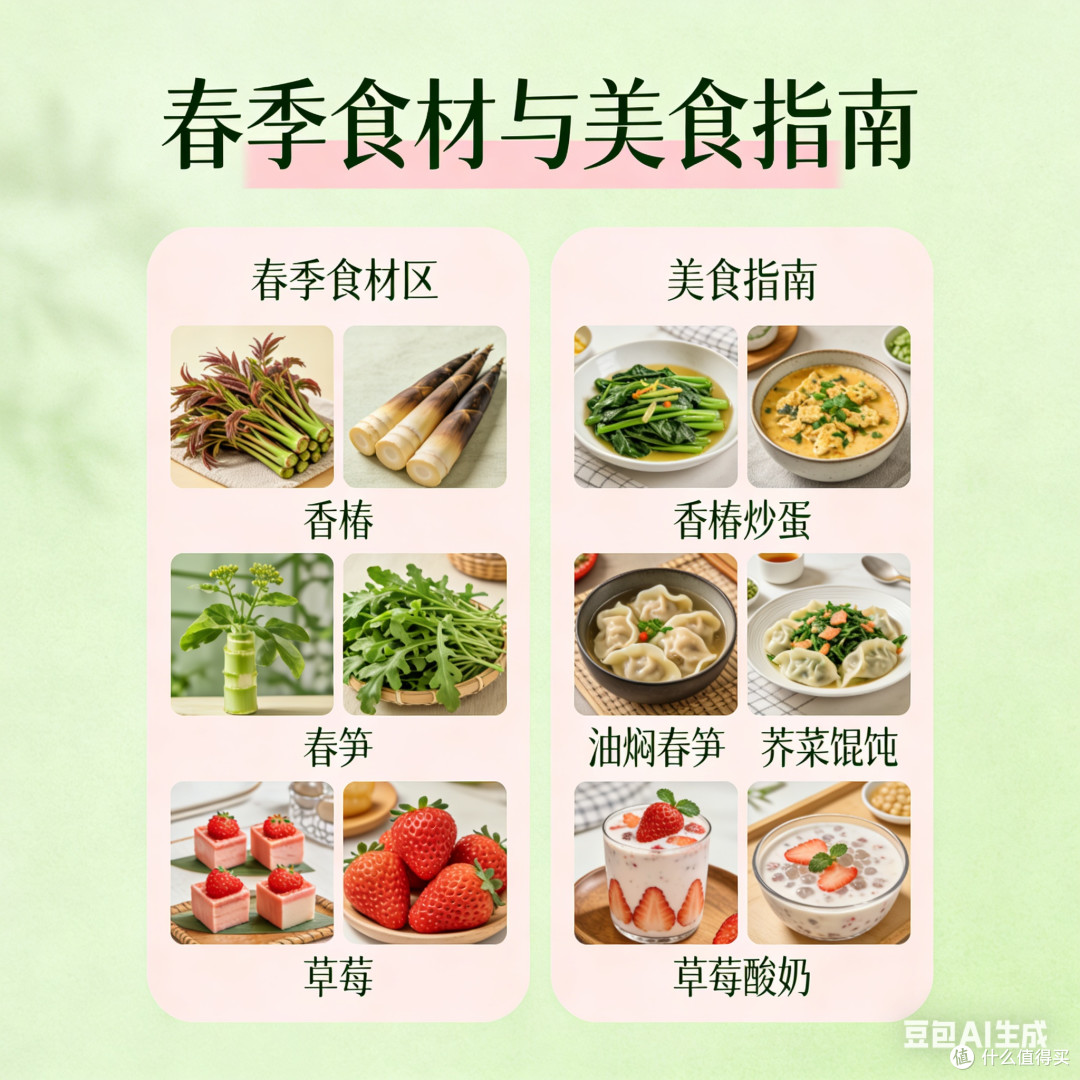 春季食材与美食指南