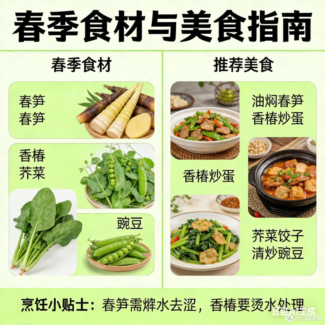 春季食材与美食指南