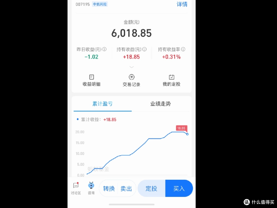 交过"学费"的领悟:债券投资,稳中求进,慢即快
