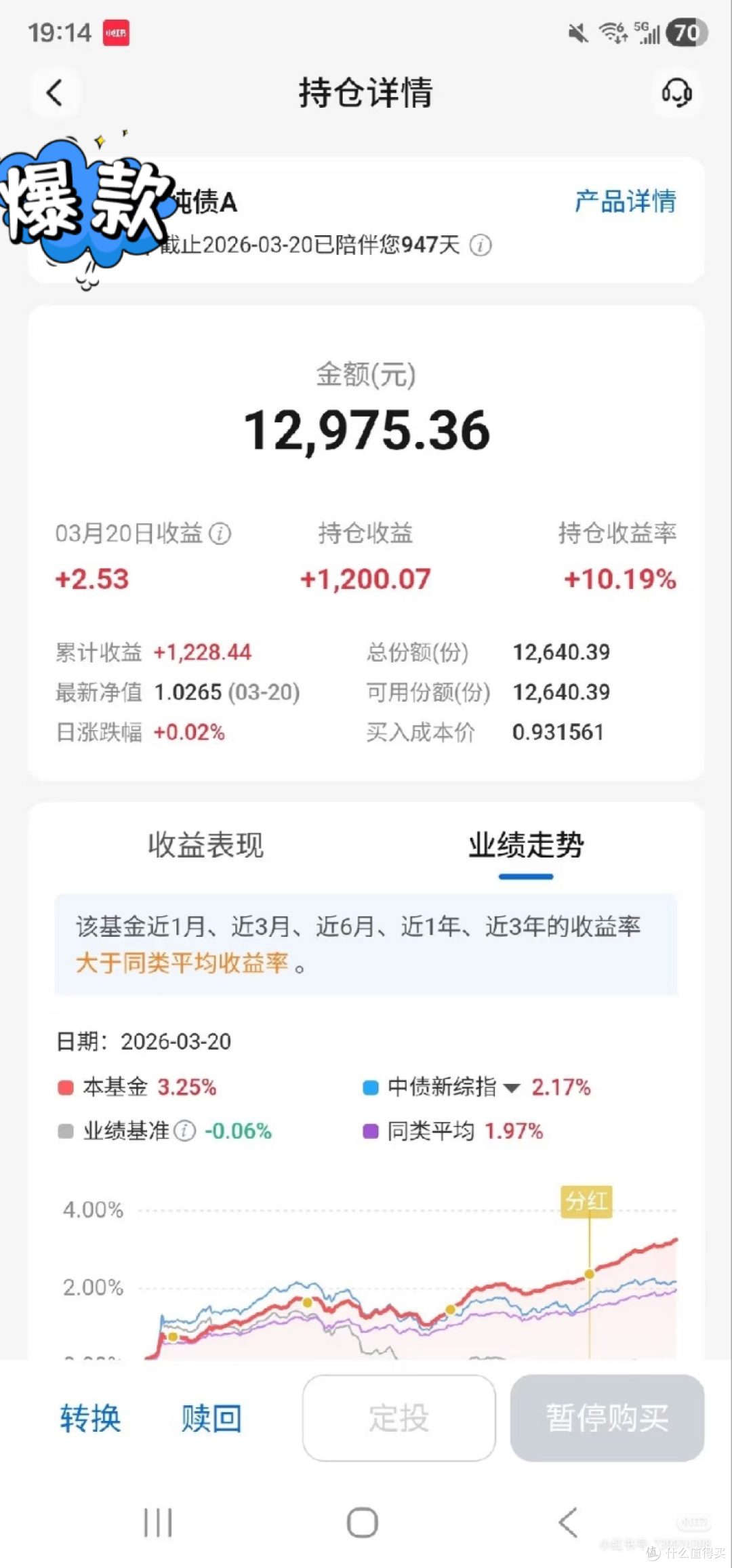 交过"学费"的领悟:债券投资,稳中求进,慢即快