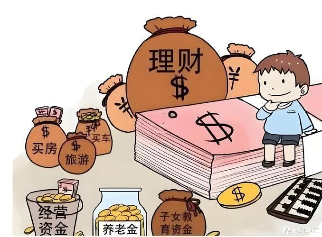 低风险策略护航:打造穿越周期的稳健投资组合