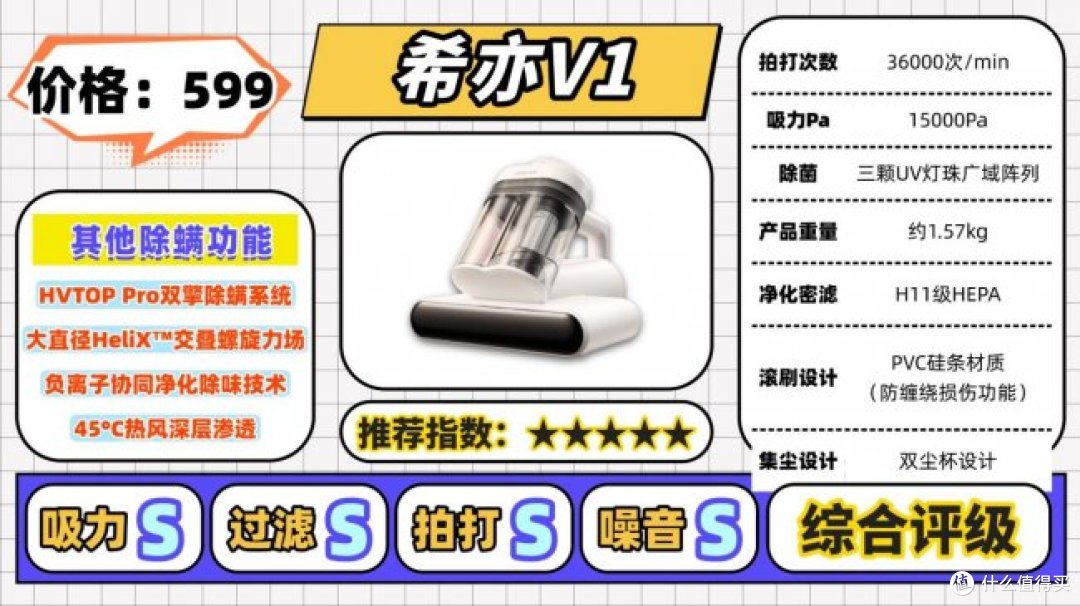 除螨仪值不值得买?内行人揭秘除螨仪排行榜前十名,避坑实测