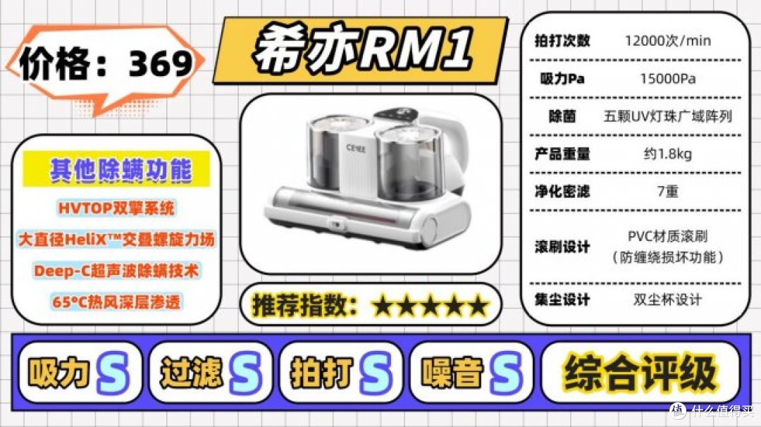 除螨仪值不值得买?内行人揭秘除螨仪排行榜前十名,避坑实测