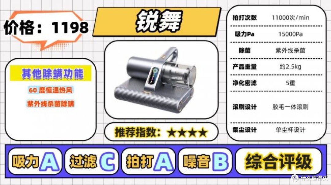 除螨仪值不值得买?内行人揭秘除螨仪排行榜前十名,避坑实测