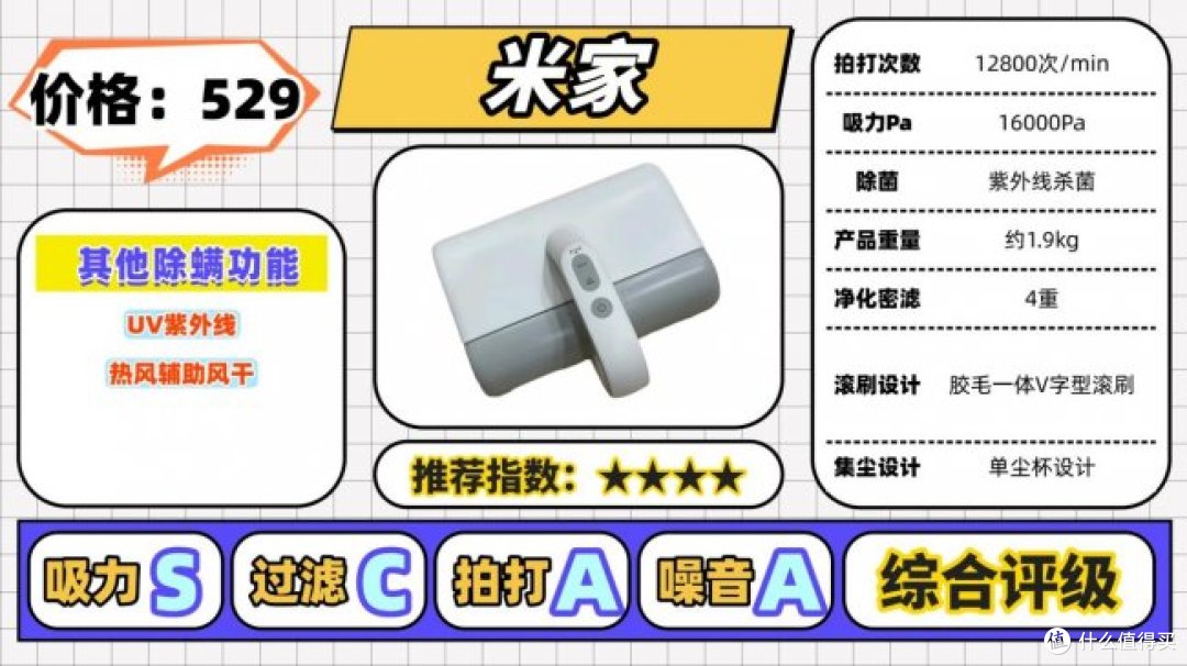 除螨仪值不值得买?内行人揭秘除螨仪排行榜前十名,避坑实测