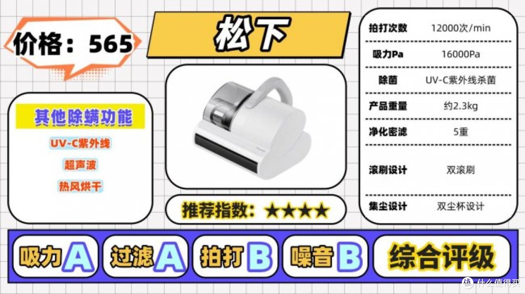 除螨仪值不值得买?内行人揭秘除螨仪排行榜前十名,避坑实测