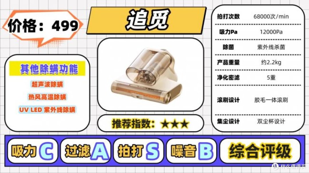 除螨仪值不值得买?内行人揭秘除螨仪排行榜前十名,避坑实测