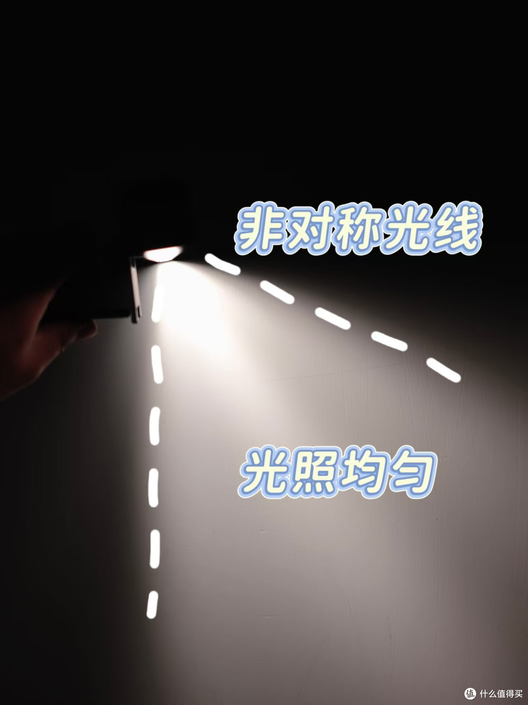 被办公室同事追着问的书客SKR2屏幕挂灯,真的护眼、好用!