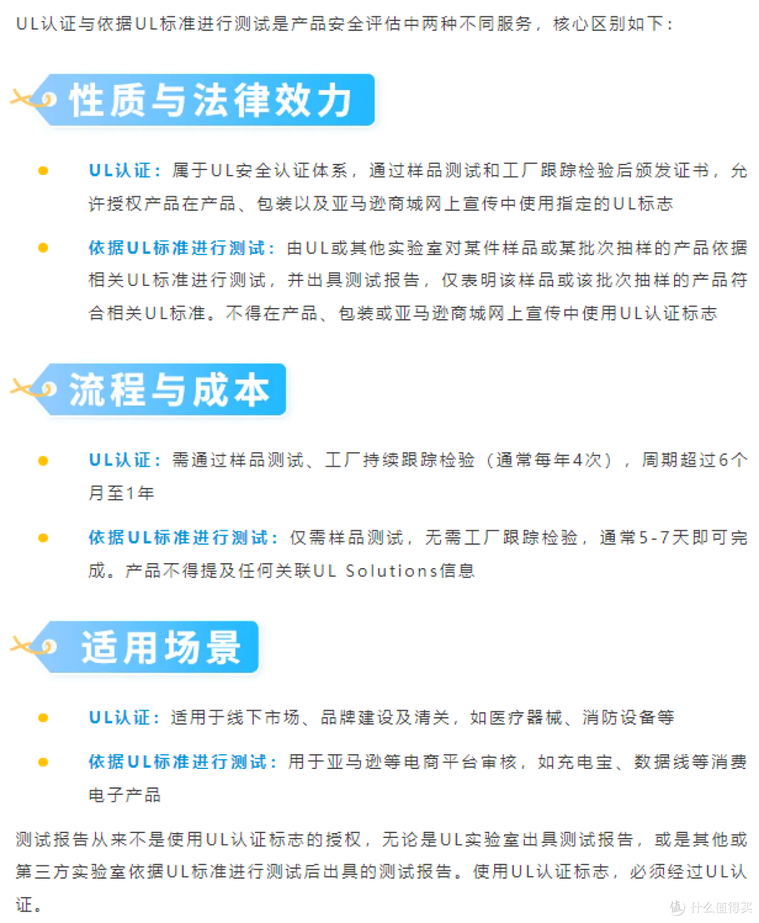 亚马逊合规警示：UL认证标志不可擅自使用