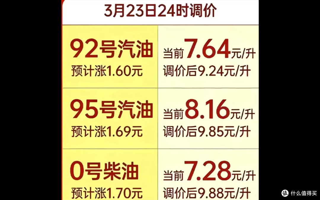 来源网友，预测