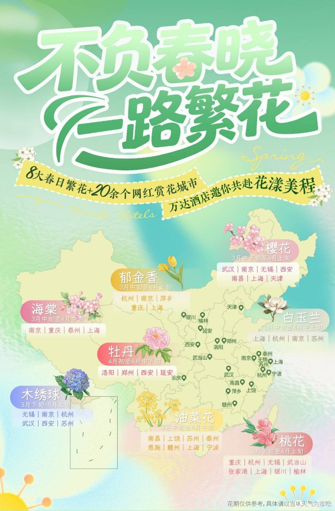 速度与激情邂逅小确幸,万悦会春日三重礼遇赋能花漾旅程