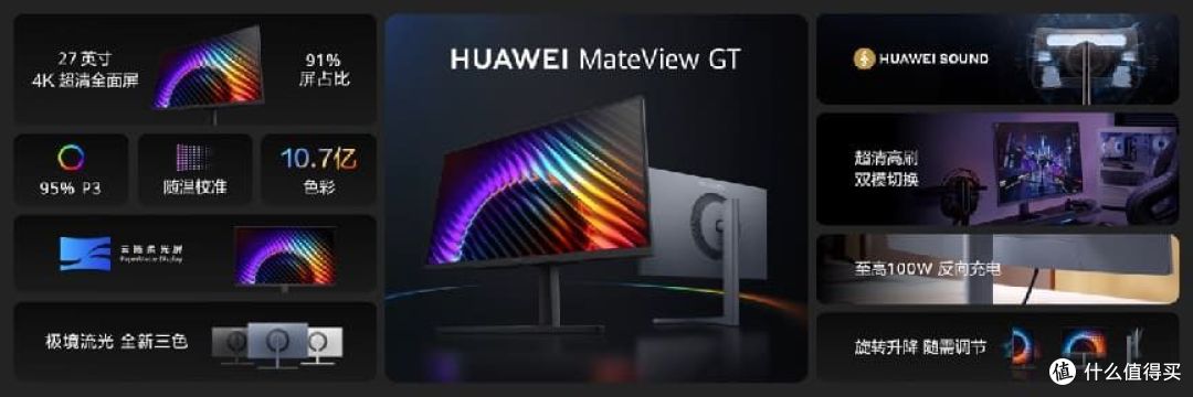 2000元预算闭眼选 全新一代华为MateView GT显示器重磅发布
