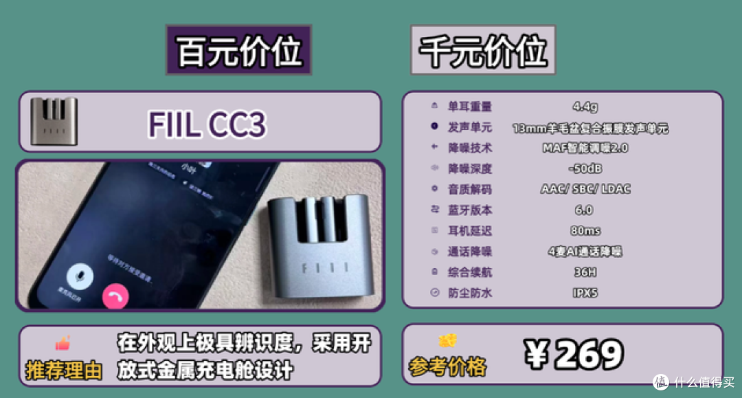 蓝牙耳机怎么选择比较好一点、蓝牙耳机推荐性价比高排行榜10强