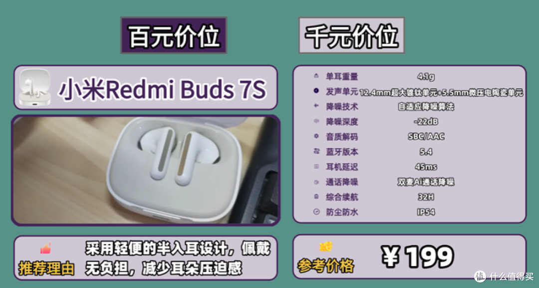 蓝牙耳机怎么选择比较好一点、蓝牙耳机推荐性价比高排行榜10强