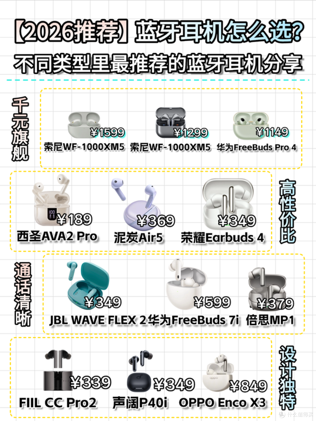 蓝牙耳机怎么选择比较好一点、蓝牙耳机推荐性价比高排行榜10强