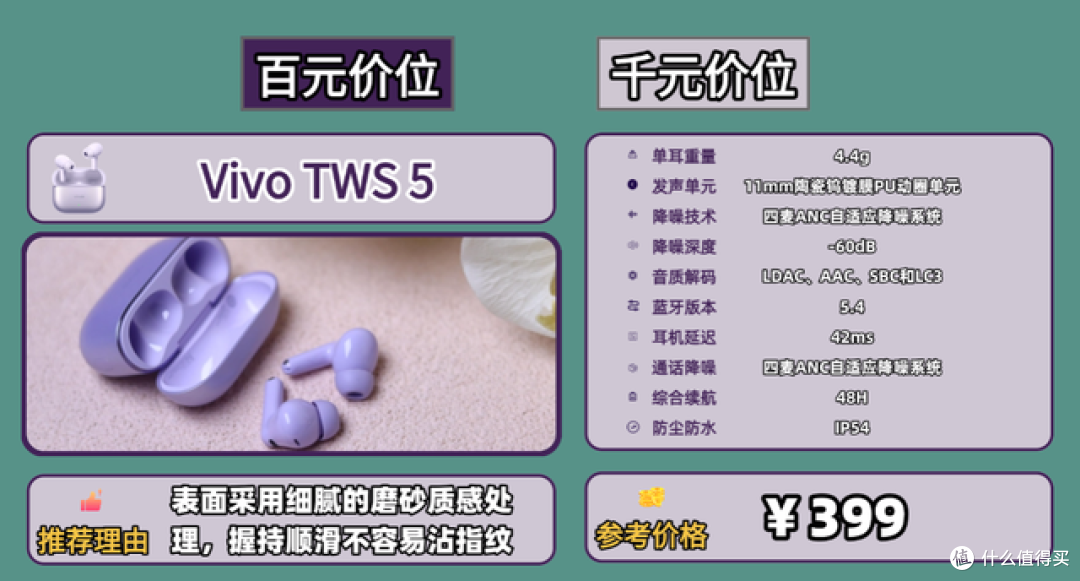 蓝牙耳机怎么选择比较好一点、蓝牙耳机推荐性价比高排行榜10强