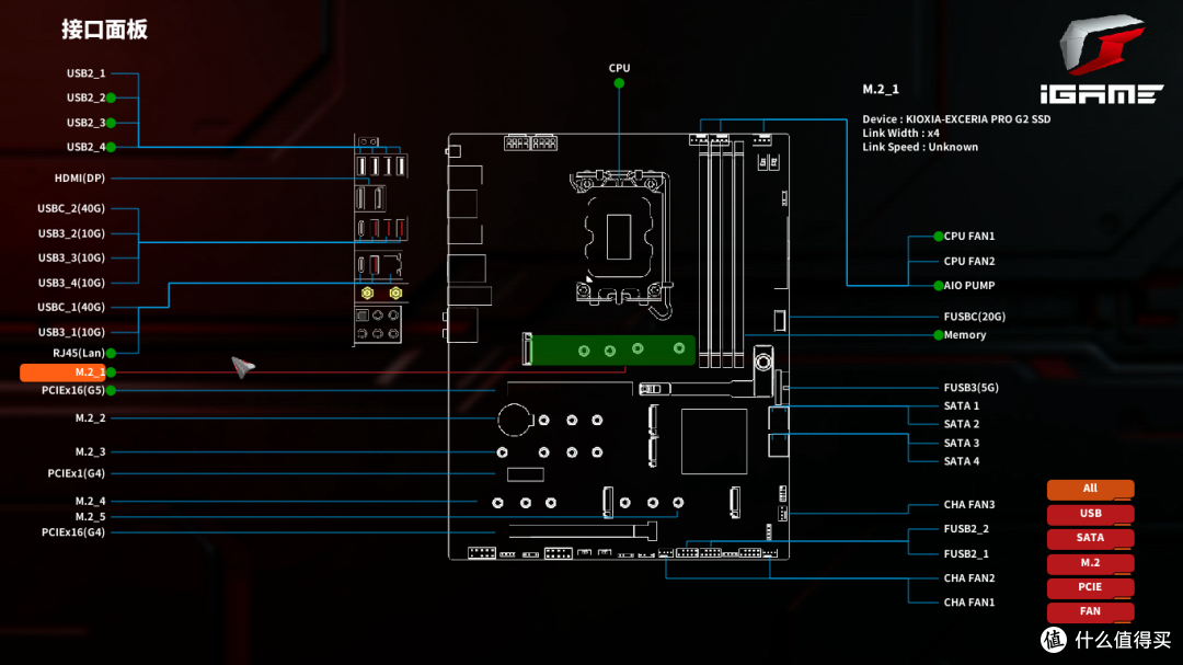 英特尔 酷睿 Ultra 7 270K Plus+Z890 ULTRA-S:次旗舰平替285K?