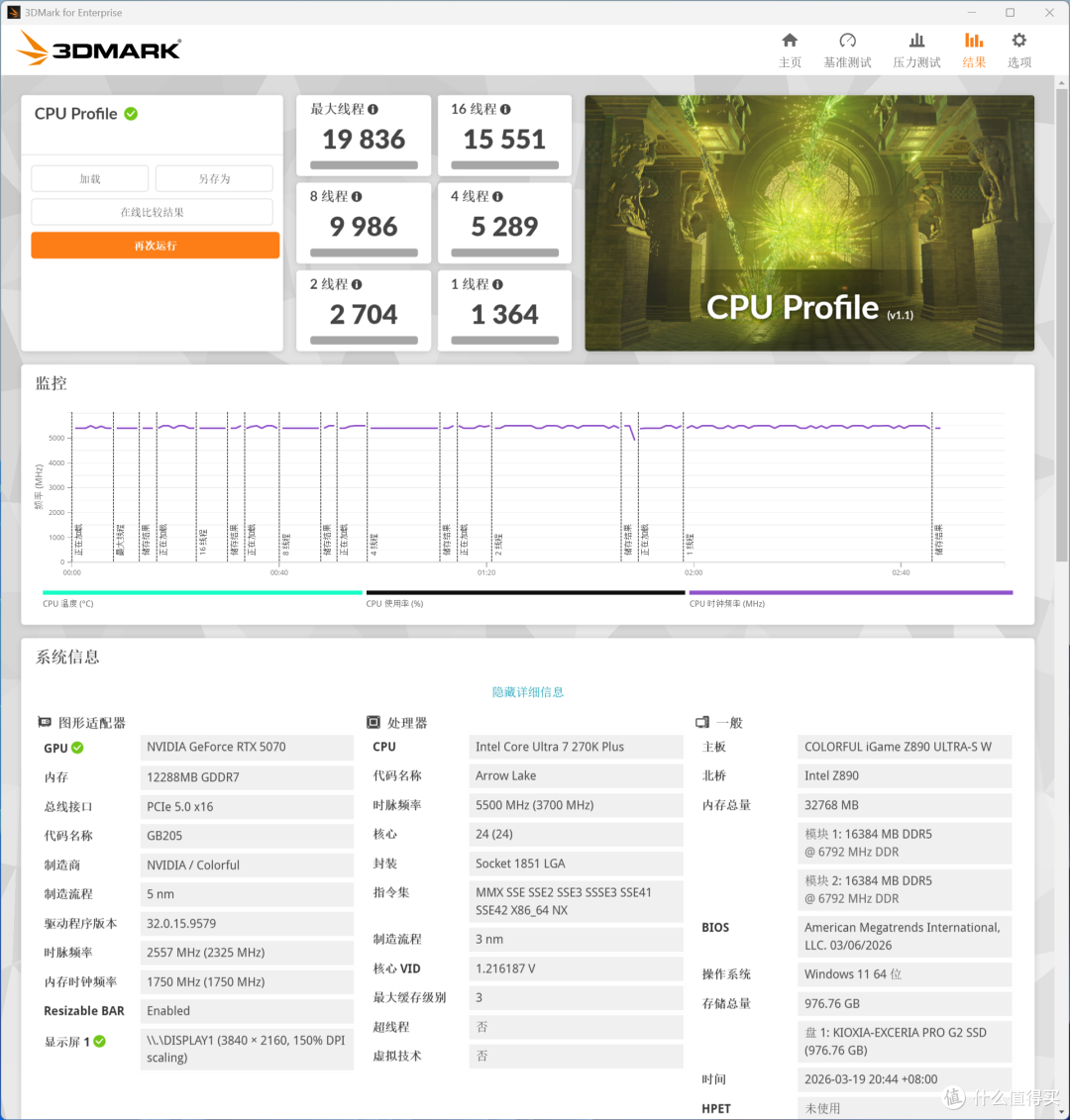 英特尔 酷睿 Ultra 7 270K Plus+Z890 ULTRA-S:次旗舰平替285K?