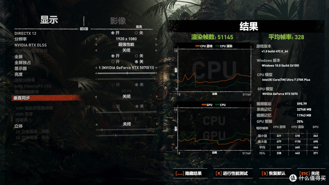 英特尔 酷睿 Ultra 7 270K Plus+Z890 ULTRA-S:次旗舰平替285K?
