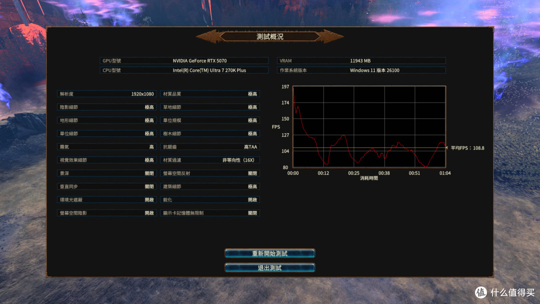英特尔 酷睿 Ultra 7 270K Plus+Z890 ULTRA-S:次旗舰平替285K?