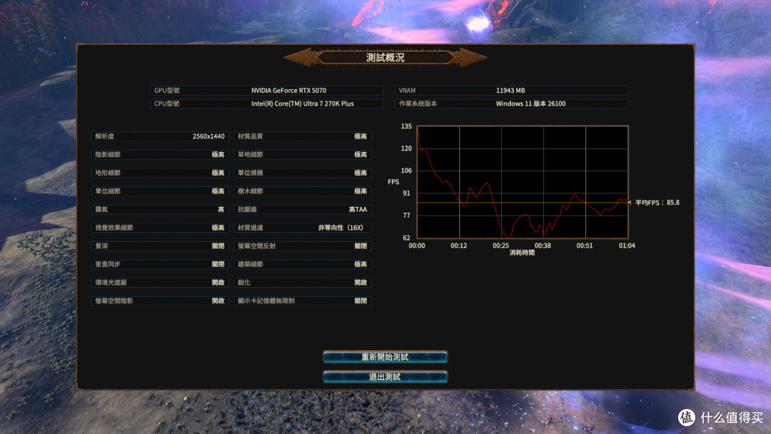 英特尔 酷睿 Ultra 7 270K Plus+Z890 ULTRA-S:次旗舰平替285K?