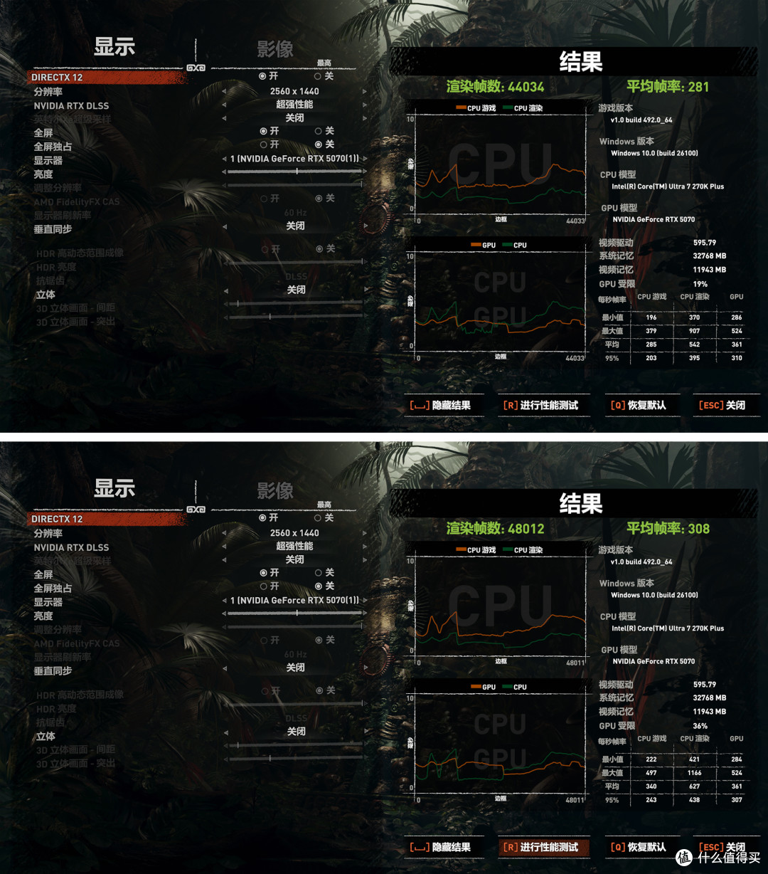 英特尔 酷睿 Ultra 7 270K Plus+Z890 ULTRA-S:次旗舰平替285K?
