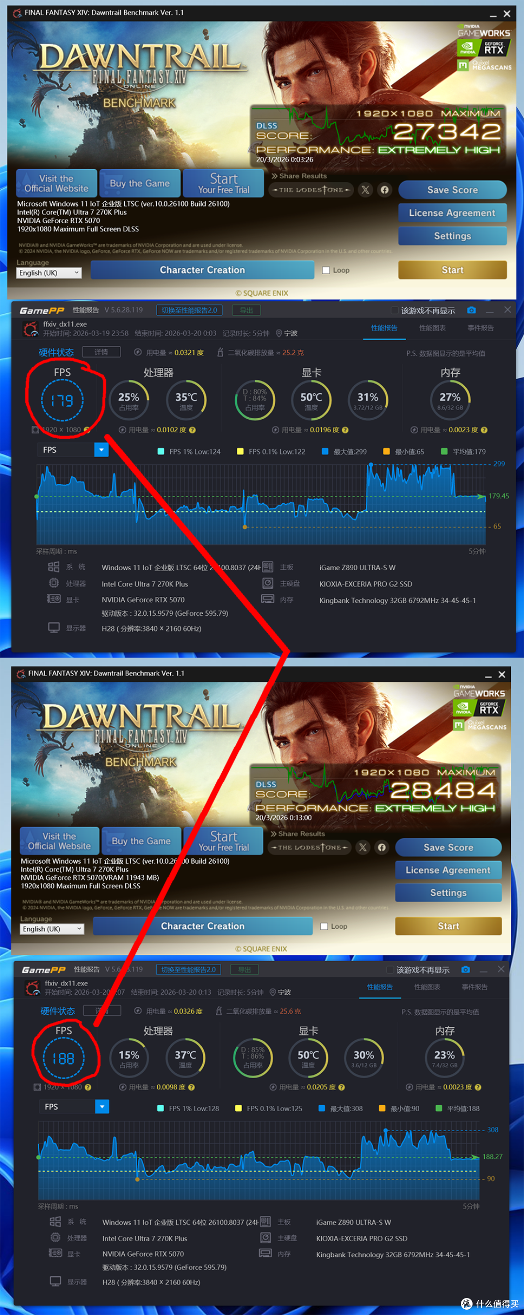 英特尔 酷睿 Ultra 7 270K Plus+Z890 ULTRA-S:次旗舰平替285K?