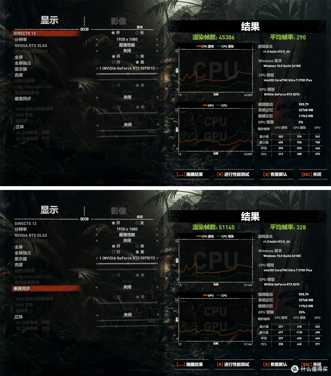 英特尔 酷睿 Ultra 7 270K Plus+Z890 ULTRA-S:次旗舰平替285K?
