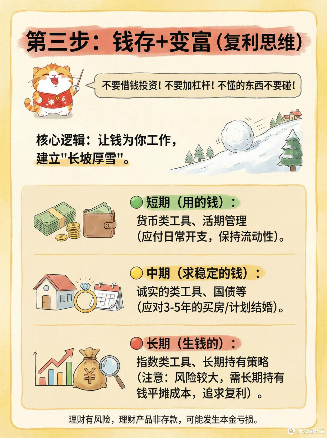 从月光到稳健理财的转变