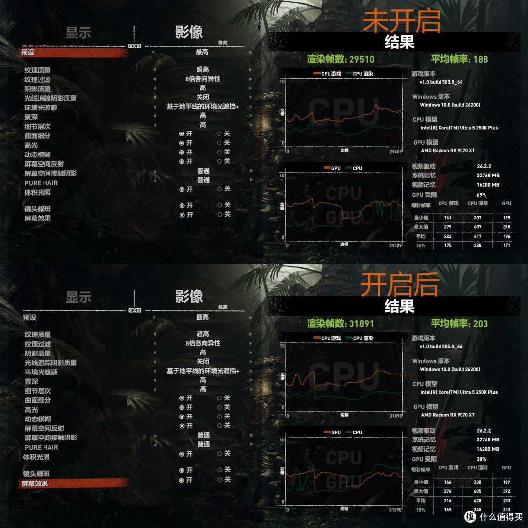 大跨步前进,英特尔® 酷睿™Ultra 5 250K Plus首发体验