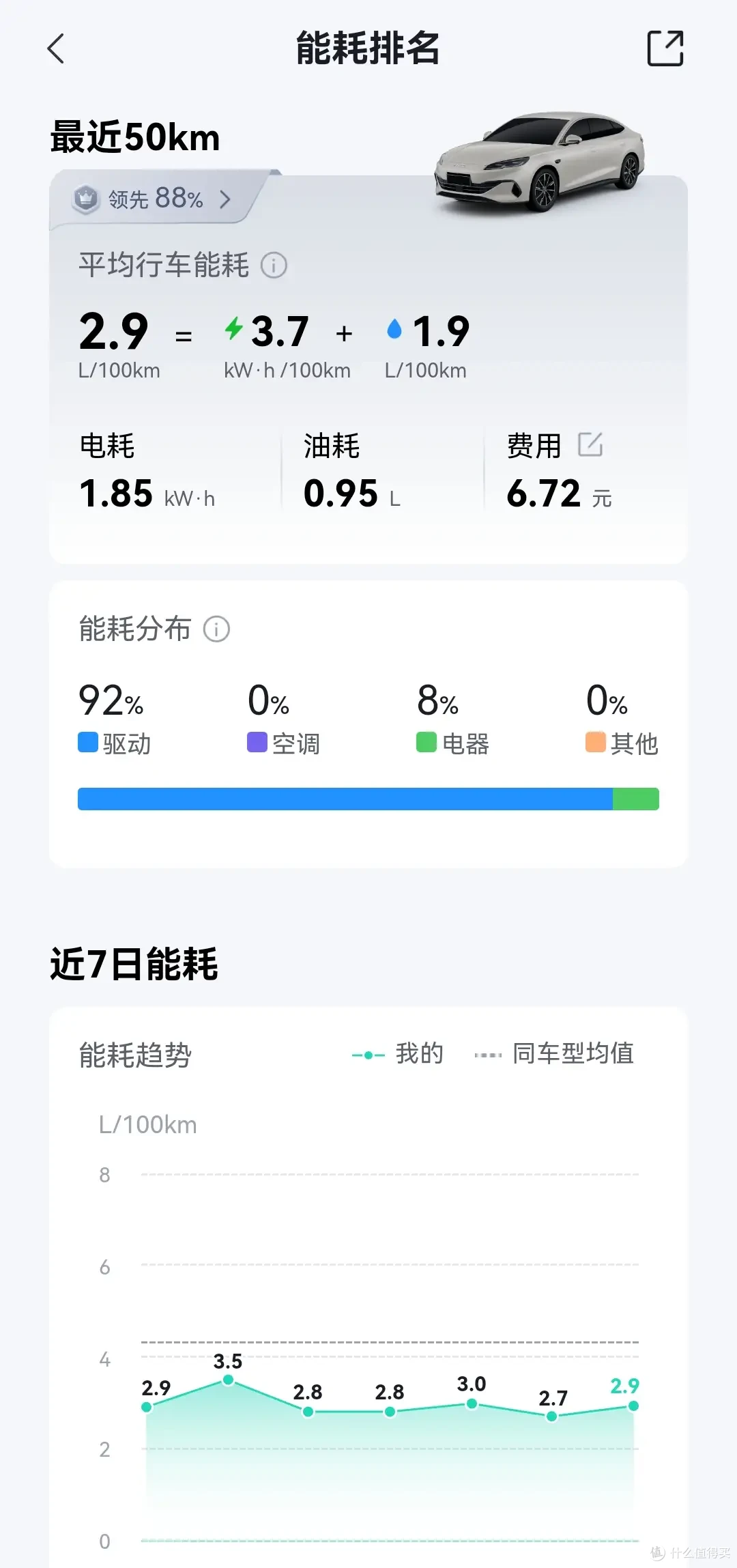 插混从从容容游刃有余