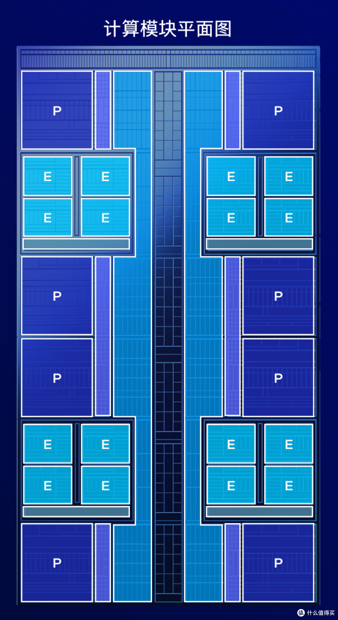 ARL的二度出击!下克上的Intel Core Ultra 250K Plus首发评测