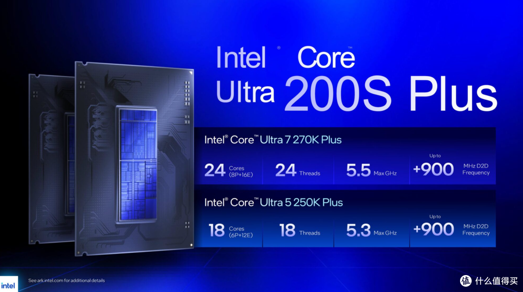 ARL的二度出击!下克上的Intel Core Ultra 250K Plus首发评测