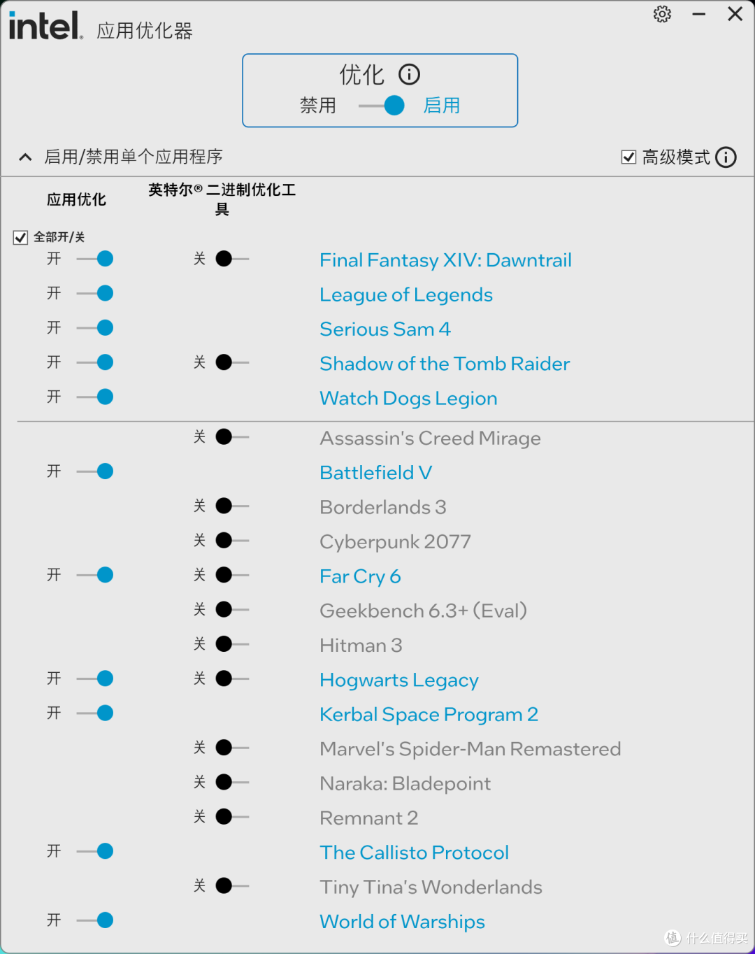 ARL的二度出击!下克上的Intel Core Ultra 250K Plus首发评测