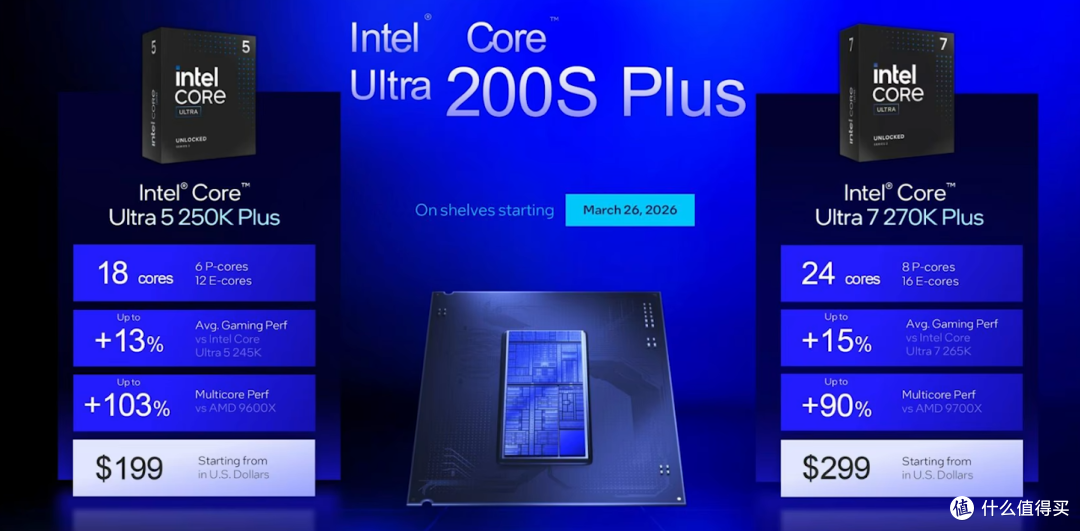 诚意满满的升级,英特尔 酷睿Ultra 7 270K PLUS首发测评
