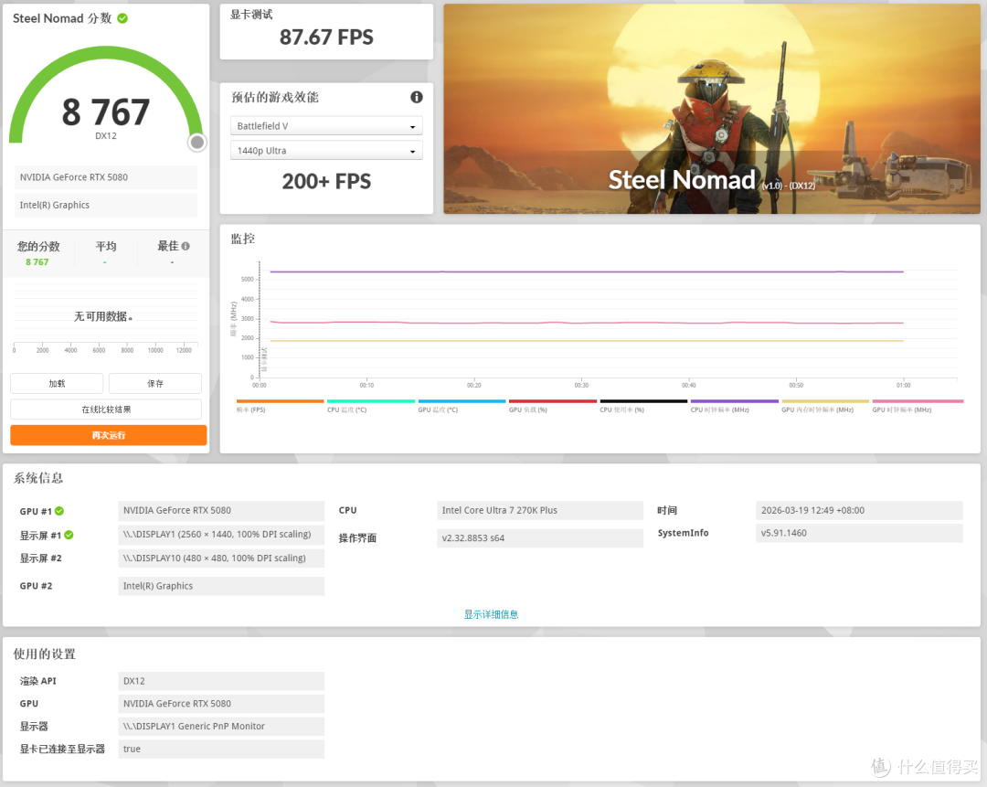 诚意满满的升级,英特尔 酷睿Ultra 7 270K PLUS首发测评