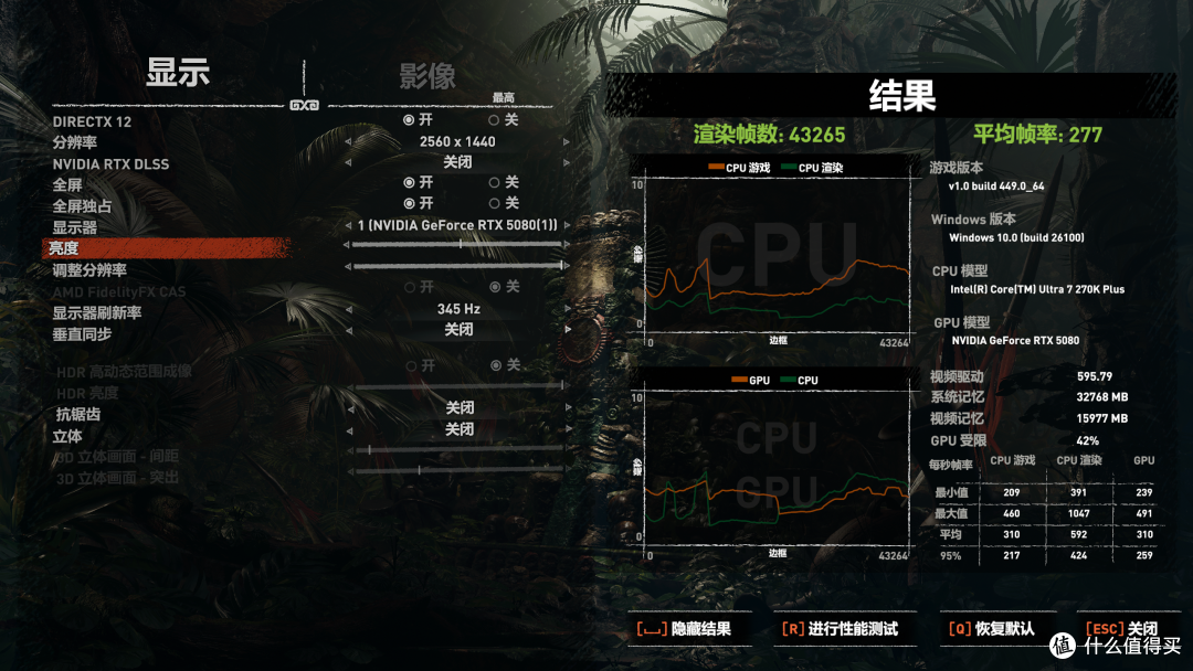 诚意满满的升级,英特尔 酷睿Ultra 7 270K PLUS首发测评