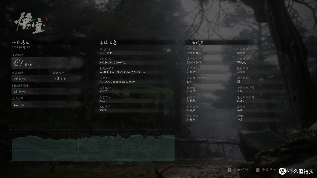 诚意满满的升级,英特尔 酷睿Ultra 7 270K PLUS首发测评