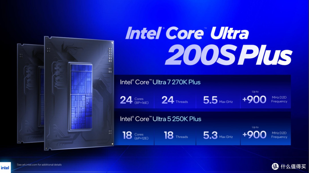 26年性价比神U,英特尔® 酷睿™ Ultra 7 270K Plus首发评测
