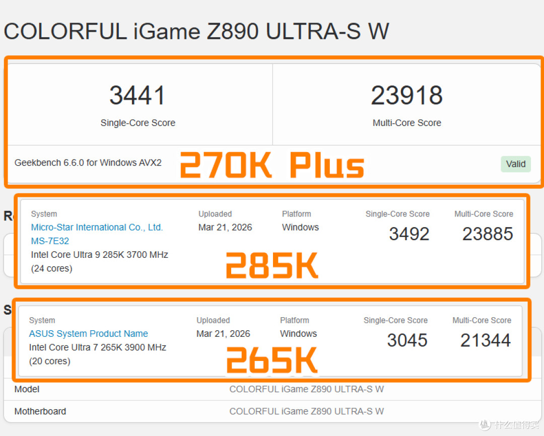 26年性价比神U,英特尔® 酷睿™ Ultra 7 270K Plus首发评测