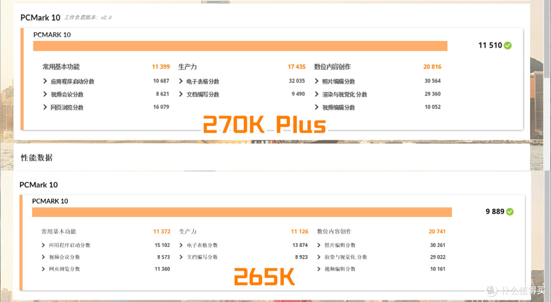 26年性价比神U,英特尔® 酷睿™ Ultra 7 270K Plus首发评测