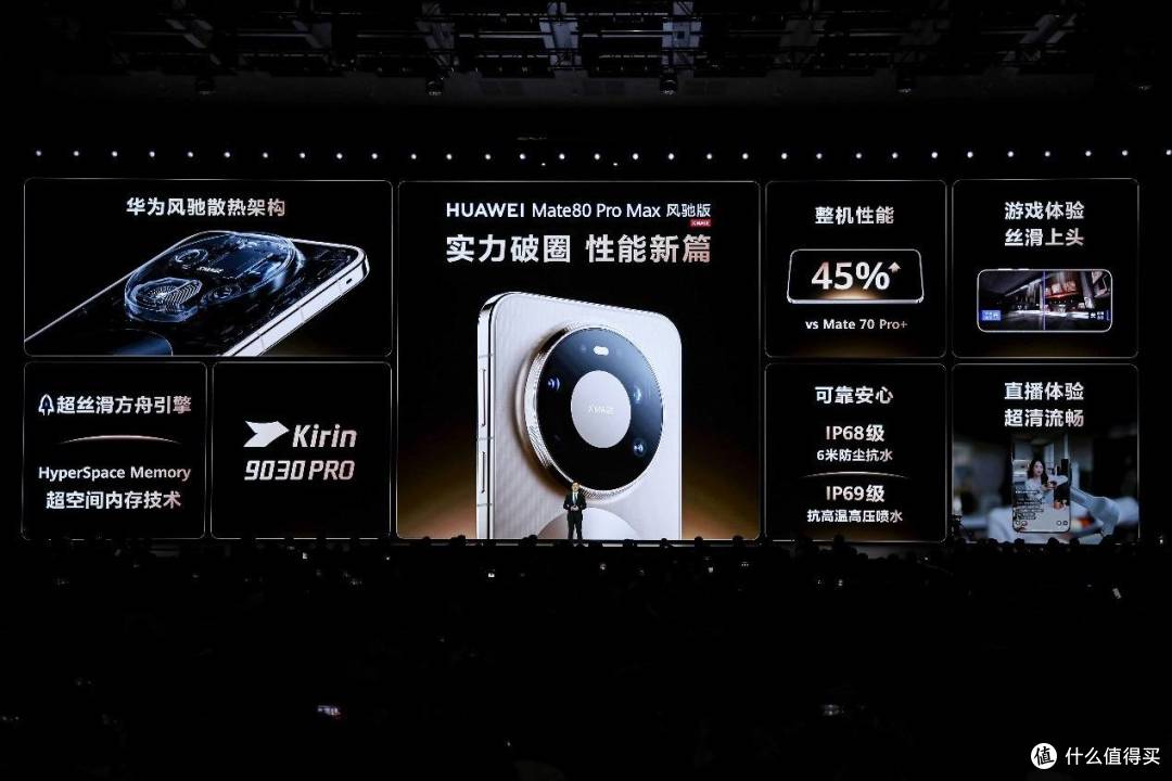 华为Mate 80 Pro Max 风驰版亮相,重构旗舰性能新标杆