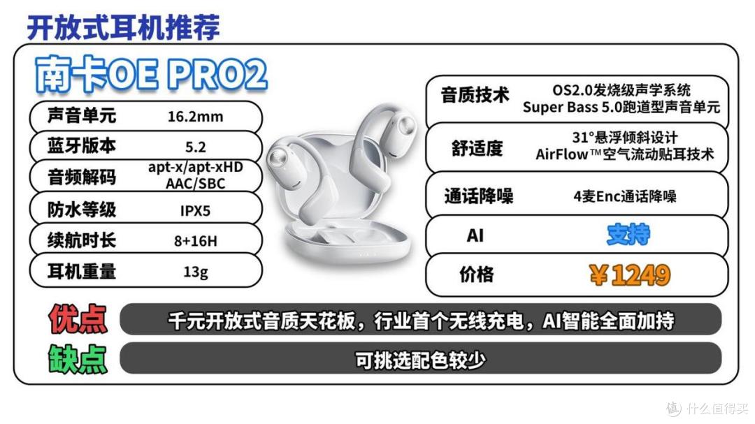 开放式耳机什么牌子好?2026开放式耳机品牌排行榜前十名